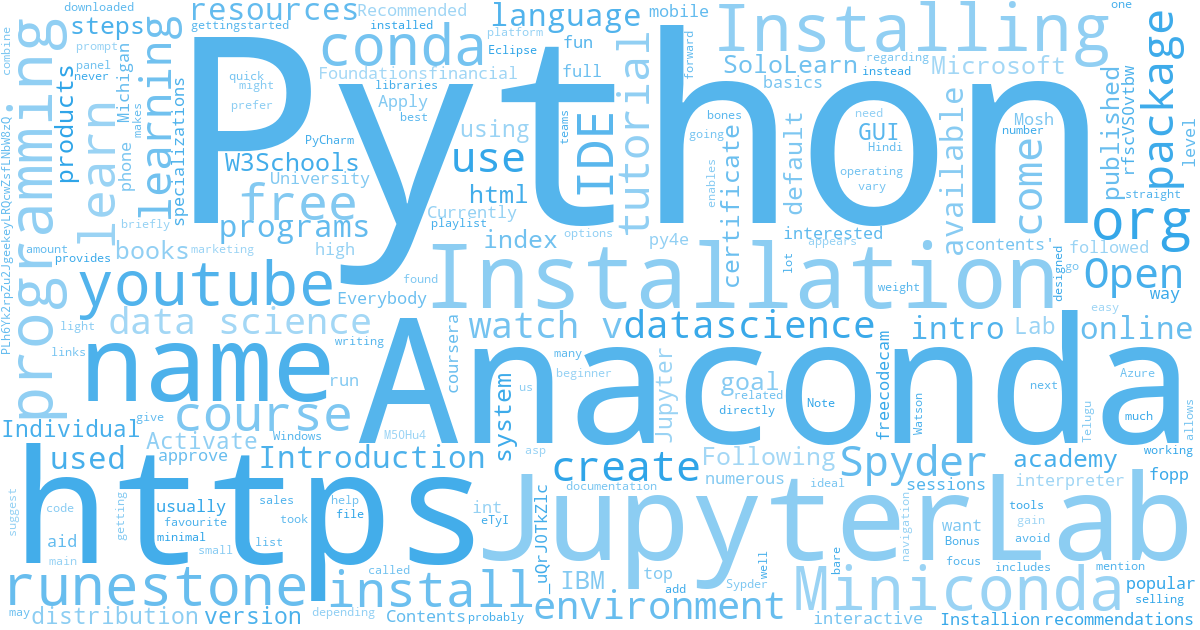 wordcloud