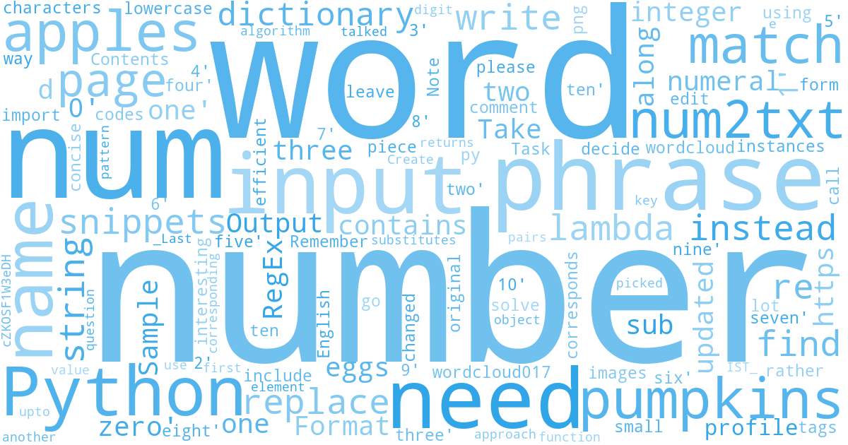 wordcloud