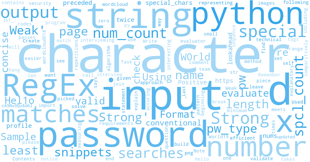 wordcloud