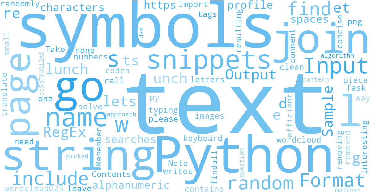 wordcloud