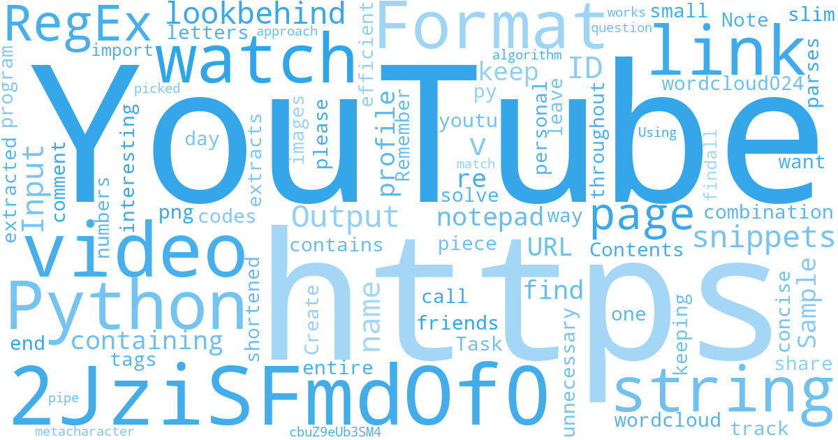 wordcloud