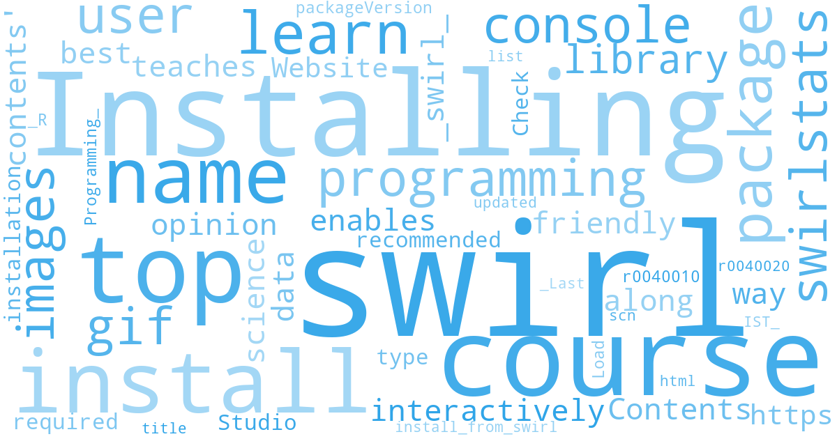 wordcloud